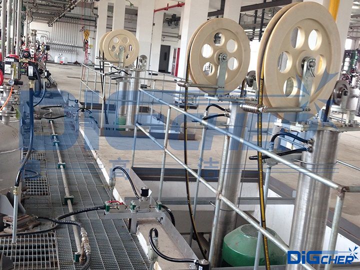 丙烯酸乳液聚合反應(yīng)釜自動清洗系統(tǒng)高壓管進給裝置