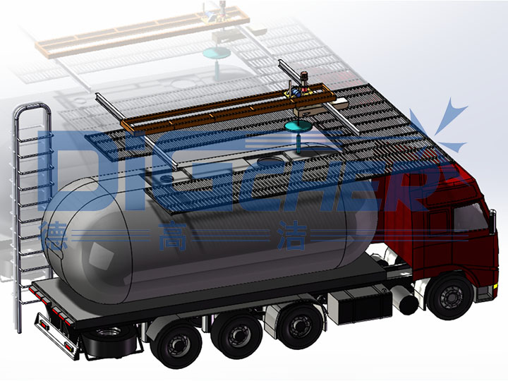 公路油罐車(chē)清洗