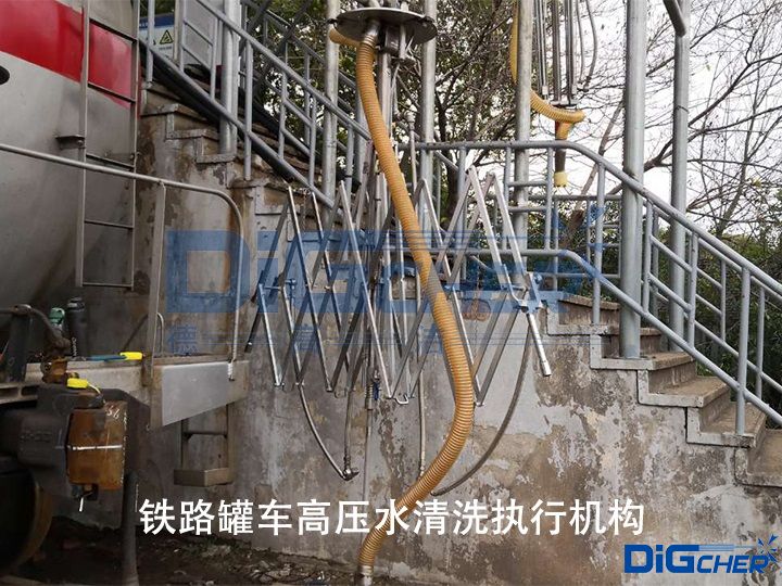 鐵路罐車(chē)高壓水清洗執(zhí)行機(jī)構(gòu)