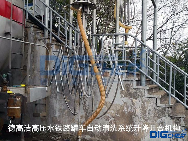 德高潔高壓水鐵路罐車(chē)自動(dòng)清洗系統(tǒng)升降開(kāi)合機(jī)構(gòu)
