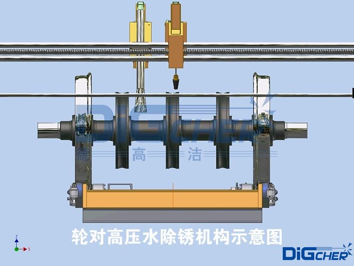 ݆(du)߉ˮPC(j)(gu)ʾD