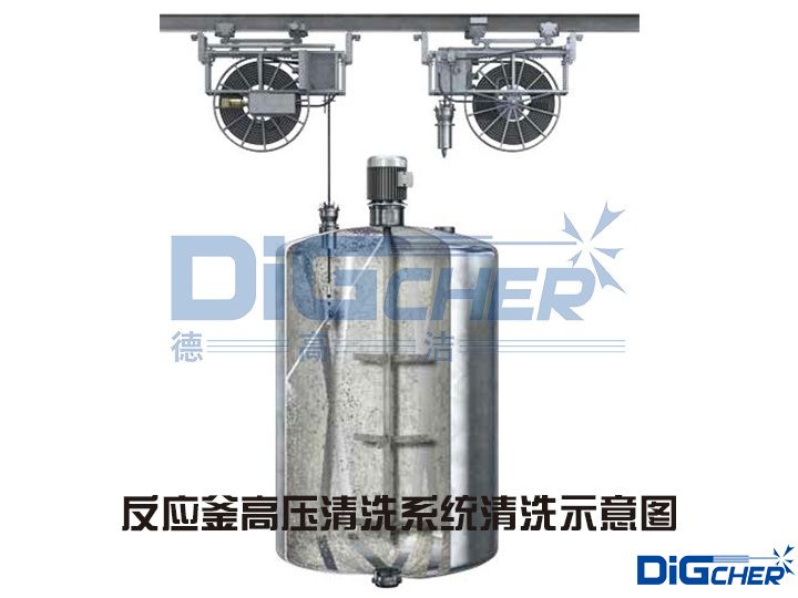 反應(yīng)釜高壓清洗系統(tǒng)清洗示意圖