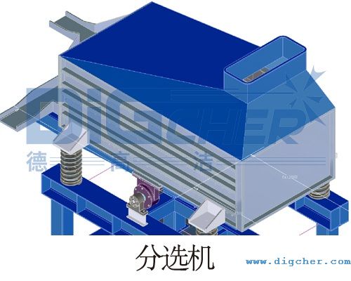 分選機(jī)