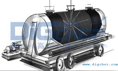 三維旋轉(zhuǎn)噴頭臥式容器進(jìn)給裝置